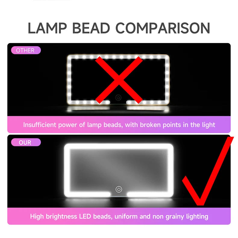 Car Interior Mirrors Sun Visor Plate LED HD Makeup Mirror for Girls Women Rechargeable Fill Light Universal Thin Vanity Mirror